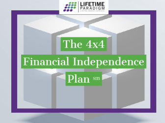 4x4 Financial Independence Plan