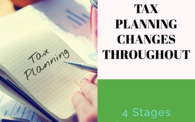 How Tax Planning Changes Throughout 4 Stages of Retirement