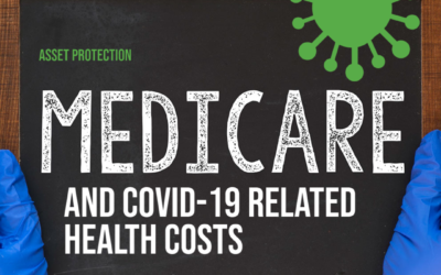 Medicare and Covid-19 Related Health Care Costs