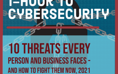 1-Hour to Cybersecurity: 10 Threats Every Person and Business Faces- and How to Fight Them Now, 2021