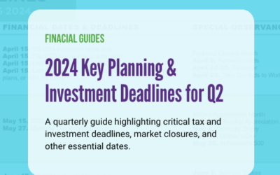 2024 Key Planning & Investment Deadlines for Q2